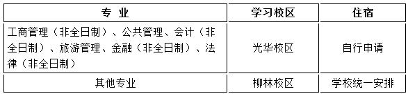 西南财经大学2019年MBA招生简章