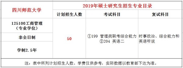 四川师范大学2019年MBA招生简章