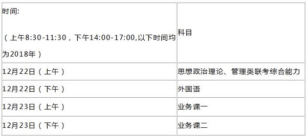 西南石油大学2019年MBA招生简章