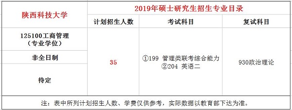 陕西科技大学2019年MBA招生简章