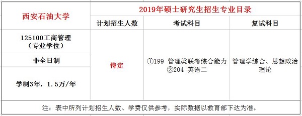 西安石油大学2019年MBA招生简章