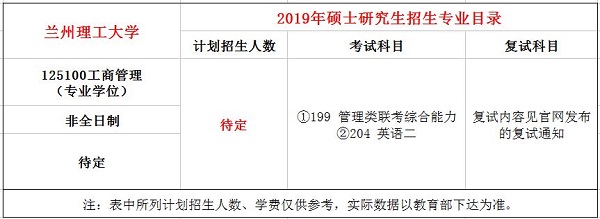 兰州理工大学2019年MBA招生简章