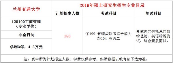 兰州交通大学2019年MBA招生简章