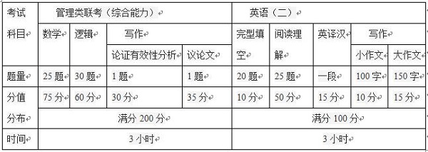 新疆财经大学.JPG