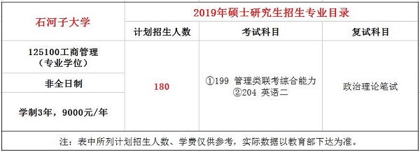 石河子大学2019年MBA招生简章