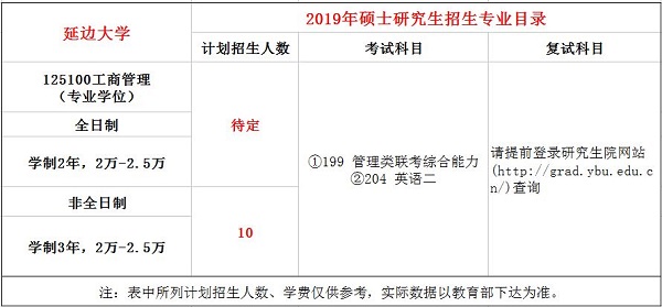 延边大学2019年MBA招生简章