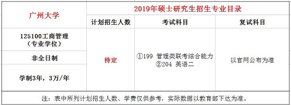 广州大学2019年MBA招生简章