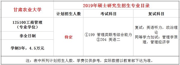 甘肃农业大学2019年MBA招生简章