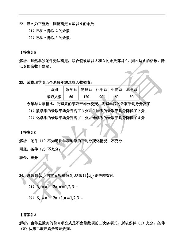 2019管理类联考综合 数学真题&解析_页面_12.png