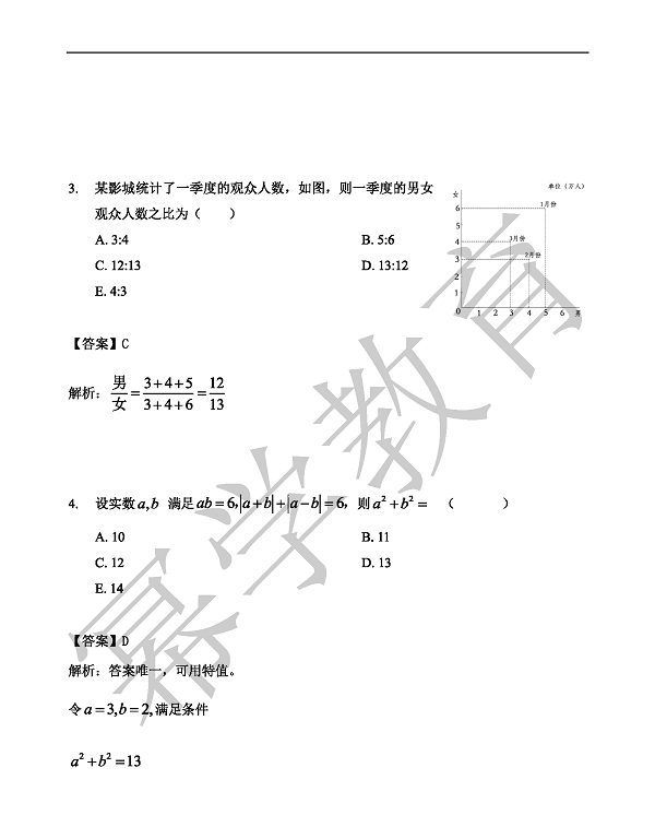 2019年MBA数学真题与答案解析