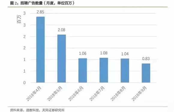 【EMBA关注】裁员寒潮紧逼，中年职场人该何去何从？