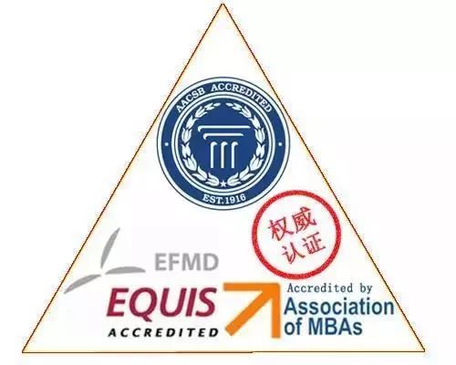 2020MBA择校 | 国内顶级MBA商学院国际三大认证院校汇总