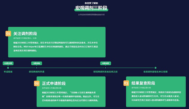 中国地质大学（武汉）2019年MBA调剂意向登记通知