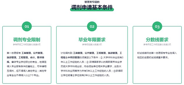 中国地质大学（武汉）2019年MBA调剂意向登记通知
