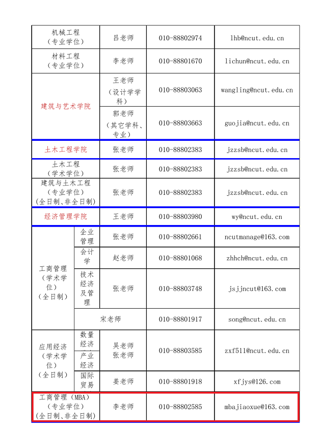 北方工业大学2019年MBA调剂说明