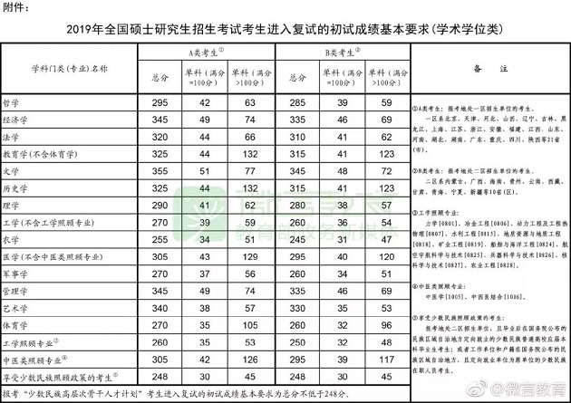 微信图片学术.jpg