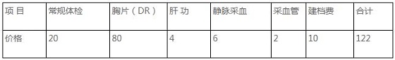 中央民族大学2019年MBA复试线及细则