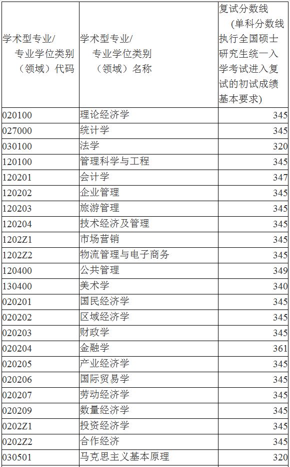 安徽财经1.JPG