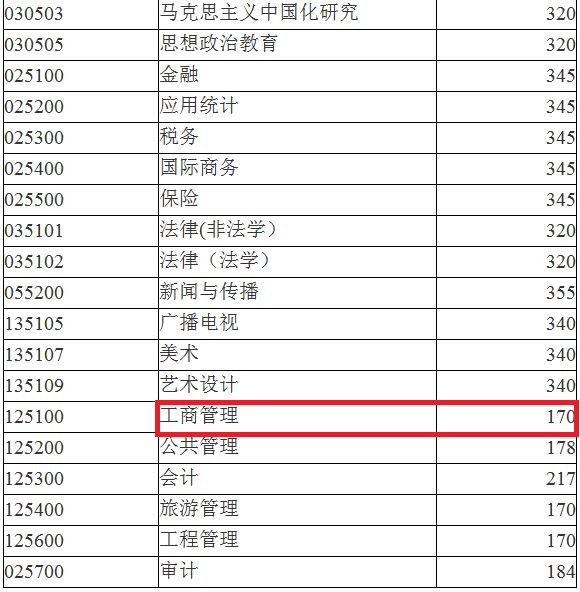 安徽财经2.JPG