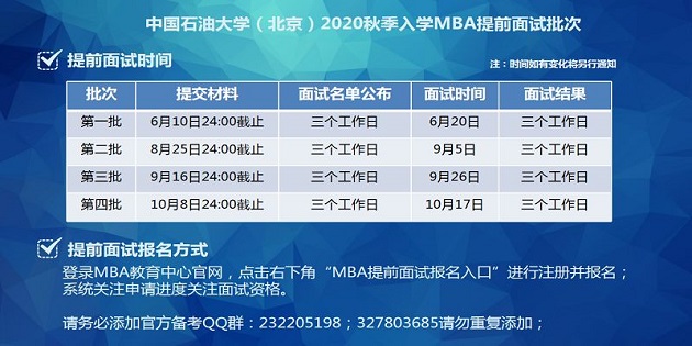 中国石油大学2020年MBA项目招生解析