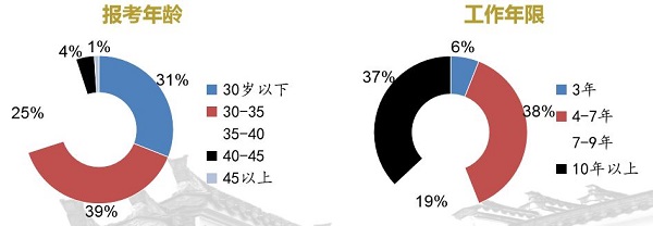 生源信息.JPG