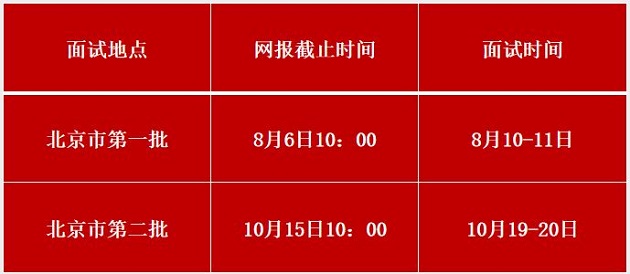 南开大学商学院20级MBA招生访谈