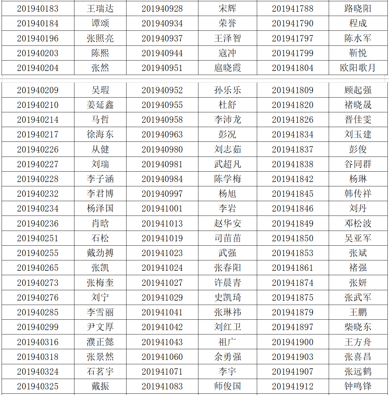 2020级清华大学MEM第二批提前面试基础知识评测结果