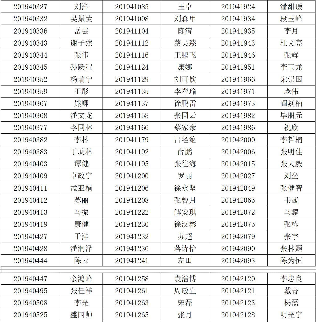 2020级清华大学MEM第二批提前面试基础知识评测结果