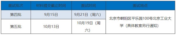 北京工业大学2020年MBA综合测评通知