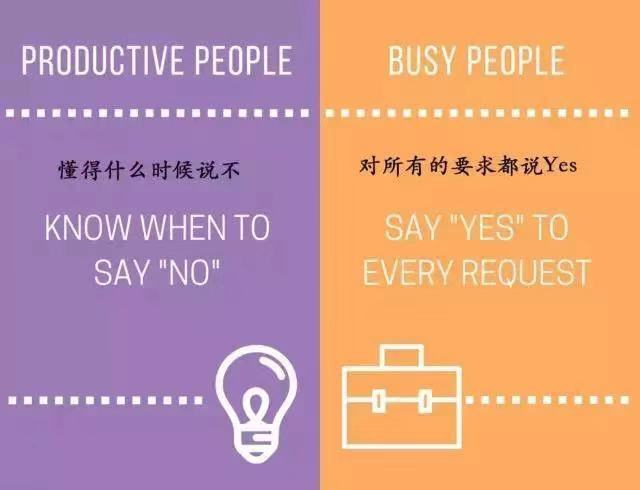 清华五道口：10张图看懂瞎忙和高效的区别