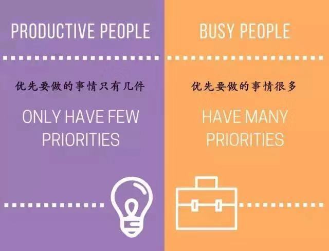 清华五道口：10张图看懂瞎忙和高效的区别