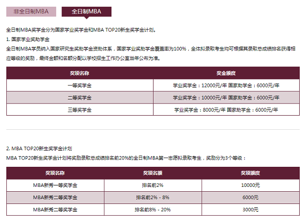 华南理工大学2020年MBA招生专题正式上线！！