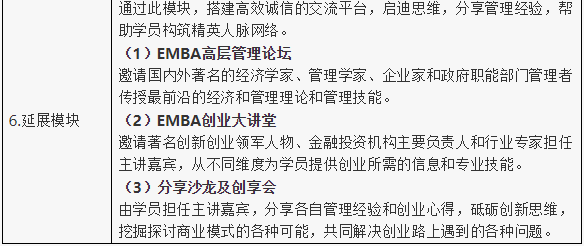 2020年广西大学新锐EMBA（双证）招生简章