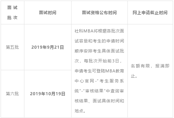 2020年社科MBA提前面试安排(2019年9月-10月)