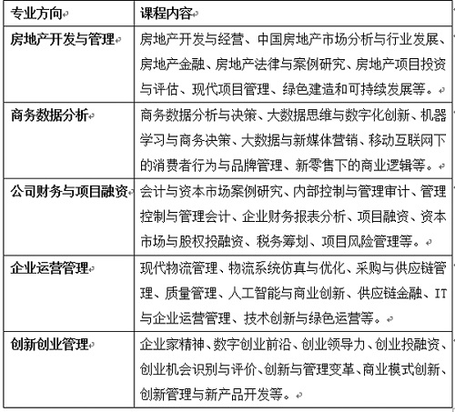 广州大学2020年MBA招生简章，学费10.5万元！