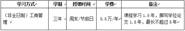 广州大学2020年MBA招生简章，学费10.5万元！