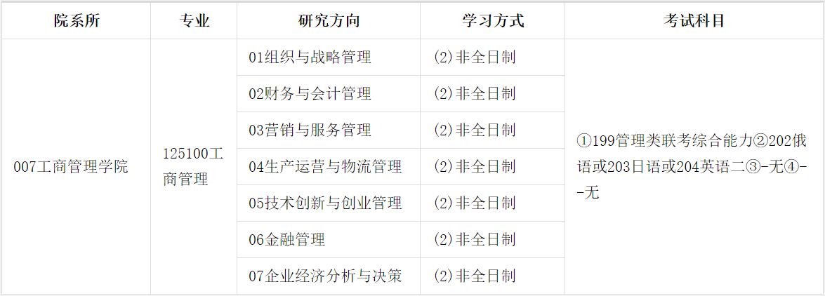 东北大学2020年MBA招生简章