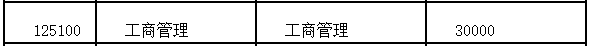 2019091218031472.png