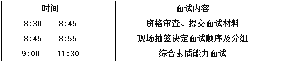 中南财经政法大学2020级EMBA提前批面试实施细则