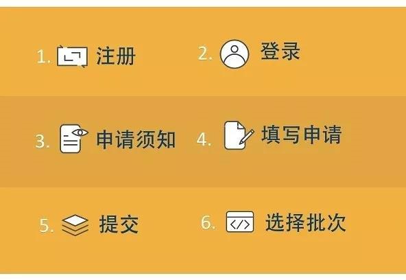 北京师范大学2020年MBA项目招生信息