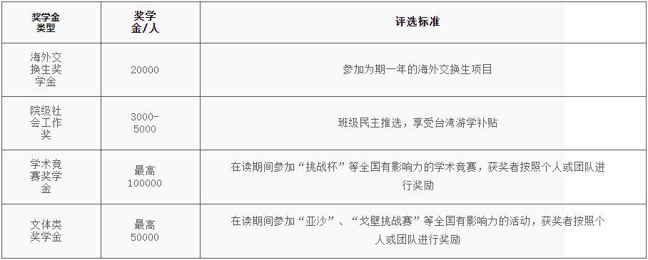 20190919160914998.png