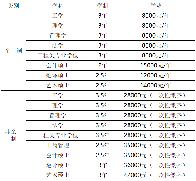 20190925103921545.png