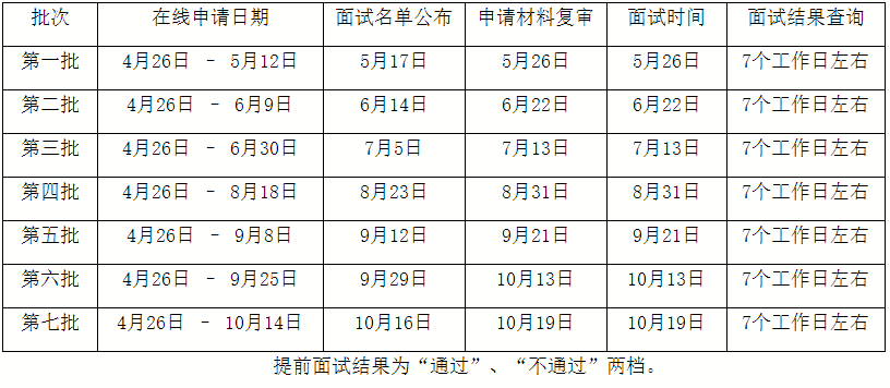 20190927110725501.png