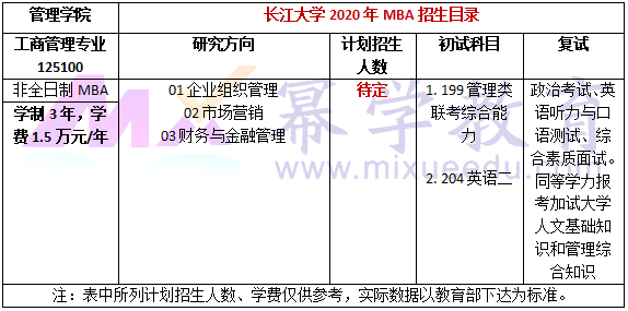 长江大学2020年MBA招生简章