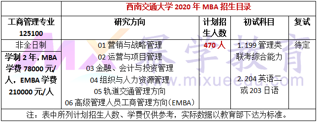 20191014111633409.png