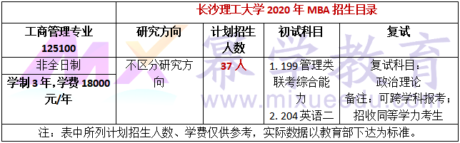 长沙理工大学2020年MBA招生简章公布!学费5.4万元!