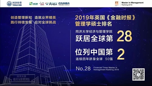 喜报丨同济经管管理学硕士FT排名再升7位 跃居全球第28