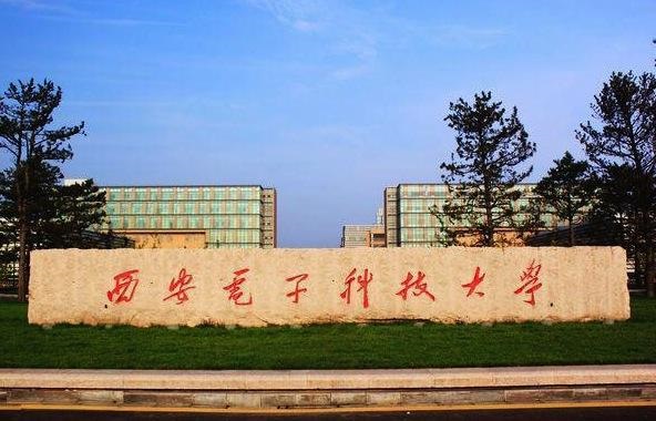西安电子科技大学2020年MBA招生简章