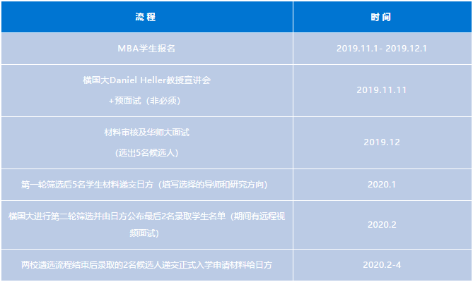 20191101170340600.png