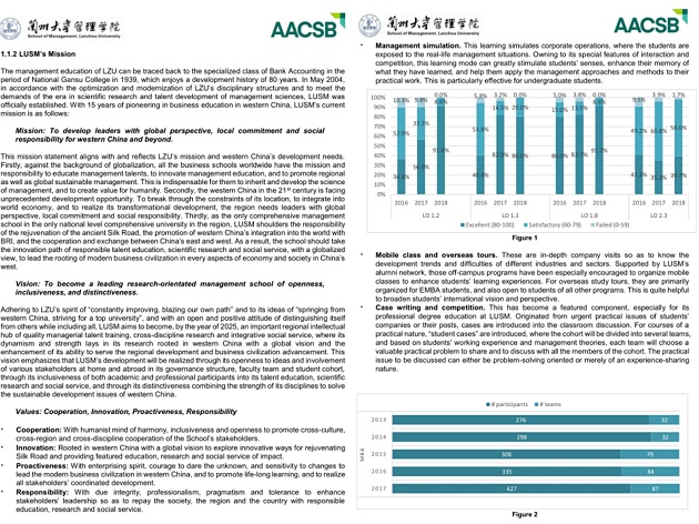 喜讯！兰州大学管理学院AACSB认证初始自评估报告通过
